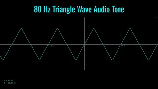 80 Hz Triangle Wave Audio Tone [upl. by Ziagos]