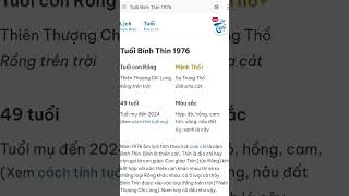 Tử Vi tuổi Bính Thìn 2036 [upl. by Leshia]