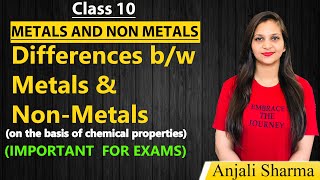 Difference between Metals and Nonmetals  Metals and Nonmetals [upl. by Aciram579]