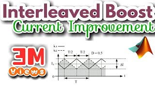 Interleaved Boost Converter using PWM MATLABSimulink [upl. by Woodring466]