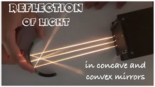 Light reflection off concave vs convex mirrors video [upl. by Niliac]