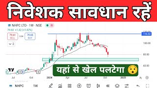 NHPC share latest news today  NHPC share analysis  NHPC stock news today  NHPC share Target [upl. by Doralin240]