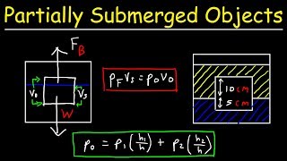 How To Calculate The Fractional Volume Submerged amp The Density of an Object In Two Fluids [upl. by Ael]