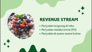 Pitch Deck  Salbum  Bisnis Salad Buah [upl. by Lynne532]