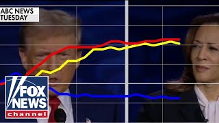 Pollster surprised by voters realtime debate reactions [upl. by Neehahs]