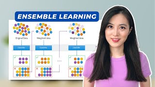 Ensemble Boosting Bagging and Stacking in Machine Learning Easy Explanation for Data Scientists [upl. by Flann]