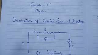 Joules law of heating  Derivation and applications [upl. by Nathanael479]