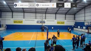 AABB Limeira X Volei Renata  Campeonato Paulista Sub 21 Masculino [upl. by Oirevlis]