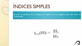 Teoría Estadística Básica Introducción Números índice [upl. by Anircam743]