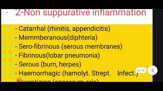 Pathology lecture 2 «Abscess amp cellulites amp granuloma» [upl. by Carhart]