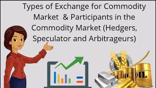 Types of Exchange for Commodity Market Hedgers Speculator and Arbitrageurs Participants [upl. by Varipapa593]