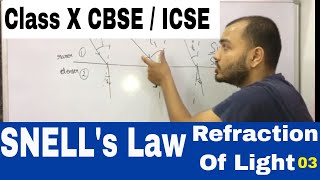 Snells Law  Class X CBSE  ICSE  Refraction Of Light 03 [upl. by Lynd]