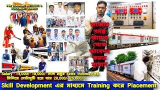 PampR Tranning Institute amp Placement Service  Best Campusing Placement Institute  Skill Development [upl. by Cissie517]