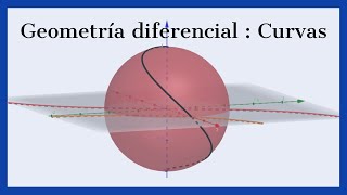 Geometría diferencial  Teoría 1  Curvas parametrizables [upl. by Keen18]