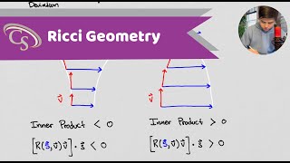 Understanding Tensor Calculus  Visualizing the Ricci [upl. by Didier]