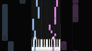 Semphete  EASY PIANO TUTORIAL by SA Gospel Piano piano pianolessons [upl. by Rehpatsirhc744]