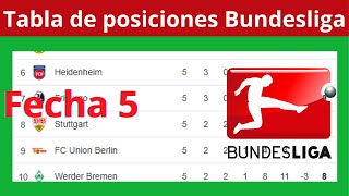 ✅Tabla de Posiciones y Resultados Hoy  Liga Alemana  Bundesliga ✅Fecha 5  2024 [upl. by Nnateragram]