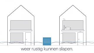 Stillewarmtepompnl  Warmtepomp omkasting [upl. by Keldon477]