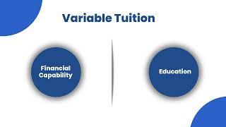 LCS Variable Tuition [upl. by Iaka]