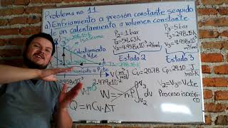 TER38 Cálculo de Trabajo Calor Energía Interna y Entalpía en Proceso Isocórico [upl. by Nomael]