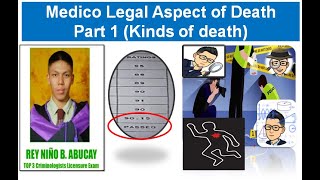 Medico Legal Aspects of Death part 1Kinds of death [upl. by Eedak]