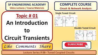 01 Introduction to Tuned Circuits [upl. by Ardnekal986]