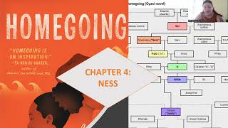 Homegoing Chapter 4 Ness Audiobook [upl. by Harty]