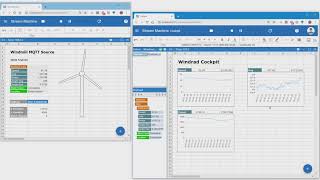 Cedalo Streamsheet Demo [upl. by Duomham]