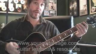 Strumming Method  Guitar Lessons Beginners  Guitar Ebook [upl. by Etnasa]