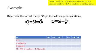 4 1 24 Formal Charge [upl. by Mike]