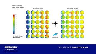 Galebreaker Wind Screen Solutions for AirCooled Condensers [upl. by Aelanej]