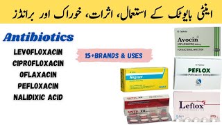 Commonly used antibiotics  Common antibiotics and their uses [upl. by Hertzfeld]