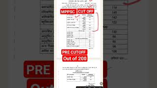 MPPSC Pre cutoff marks 2024  cutoff mppsc pre  एमपीपीएससी कट ऑफ 2024 mppsc [upl. by Tedmund]