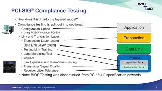 PCIe® 50 Protocol and Electrical Compliance Testing Deep Dive [upl. by Arnaldo]