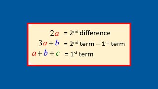 Quadratic Sequence Grade 12 Introduction [upl. by Akinom]