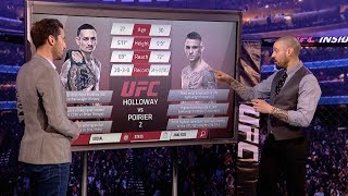 UFC 236 Inside the Octagon  Holloway vs Poirier [upl. by Fanya]