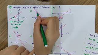 11SINIF ANALİTİK GEOMETRİ5 Eğim İki Noktası Verilen Doğrunun Eğimi [upl. by Amero]