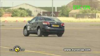 Euro NCAP  Toyota Avensis  2009  ESC test [upl. by Roper563]