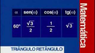 Matemática  Relações Trigonométricas nos Triângulos e Retângulos  Parte 1  2 [upl. by Airtemak]