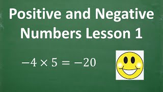 Positive and Negative Number Rules – Learn The EASY WAY [upl. by Rempe]