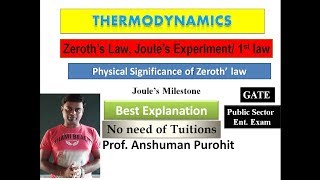 Zeroth law Joules ExperimentFirst law Thermodynamics HINDI [upl. by Adnawuj]