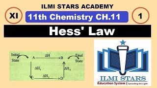 Hess Law Class 11 Chemistry Chapter 11 [upl. by Naujaj921]