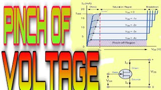 JFET PART3 PINCH OFF VOLTAGE [upl. by Sumerlin]