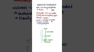 Humification amp Mineralization in Decomposition shorts ecosystem [upl. by Kelcy]