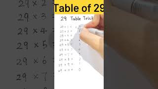 Table of 29 [upl. by Fosdick]