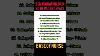 BSN MIGRATION 2024  SHORTS  NOOF VACANT SEATS  BASE OF NURSE  YOUTUBE SHORTS [upl. by Jana143]