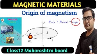 Origin of magnetism Class 12 Magnetic materials [upl. by Loginov992]