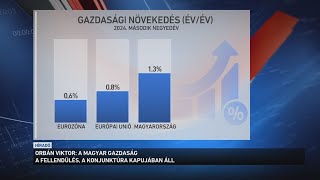 Orbán Viktor a magyar gazdaság a fellendülés és a konjunktúra kapujában áll [upl. by Junna192]