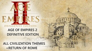 Civilization Themes  Age of Empires 2 Definitive Edition All Civilization Themes  Return of Rome [upl. by Ssac]