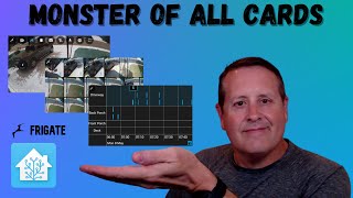 SO MANY OPTIONS Set up the perfect view with the Frigate NVR Lovelace card in Home Assistant [upl. by Marianne]